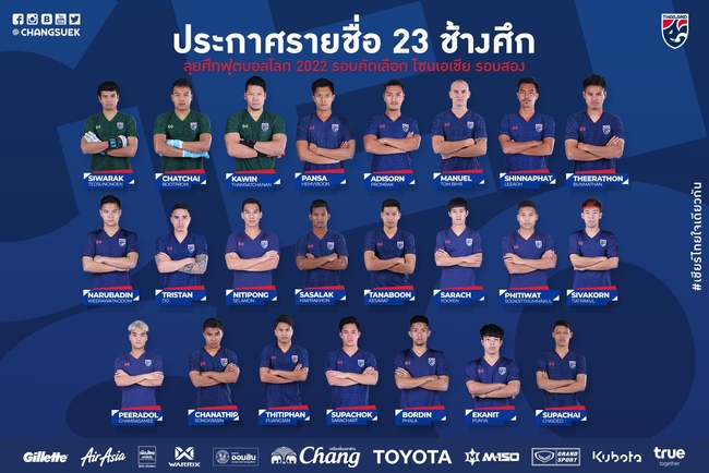 បញ្ជីឈ្មោះកីឡាករ ២៣រូបចុងក្រោយរបស់ក្រុមជម្រើសជាតិថៃ